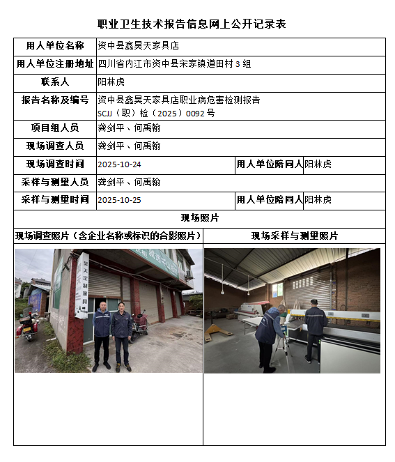 资中县鑫昊天家具店职业病危害检测报告