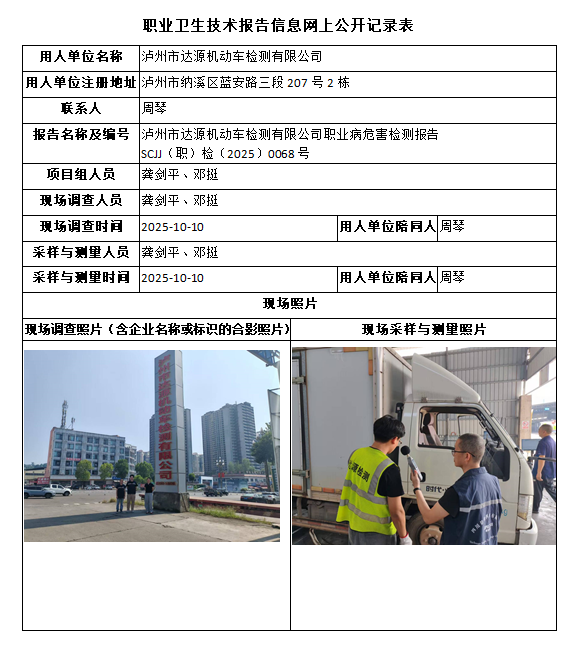 泸州市达源机动车检测有限公司职业病危害检测报告